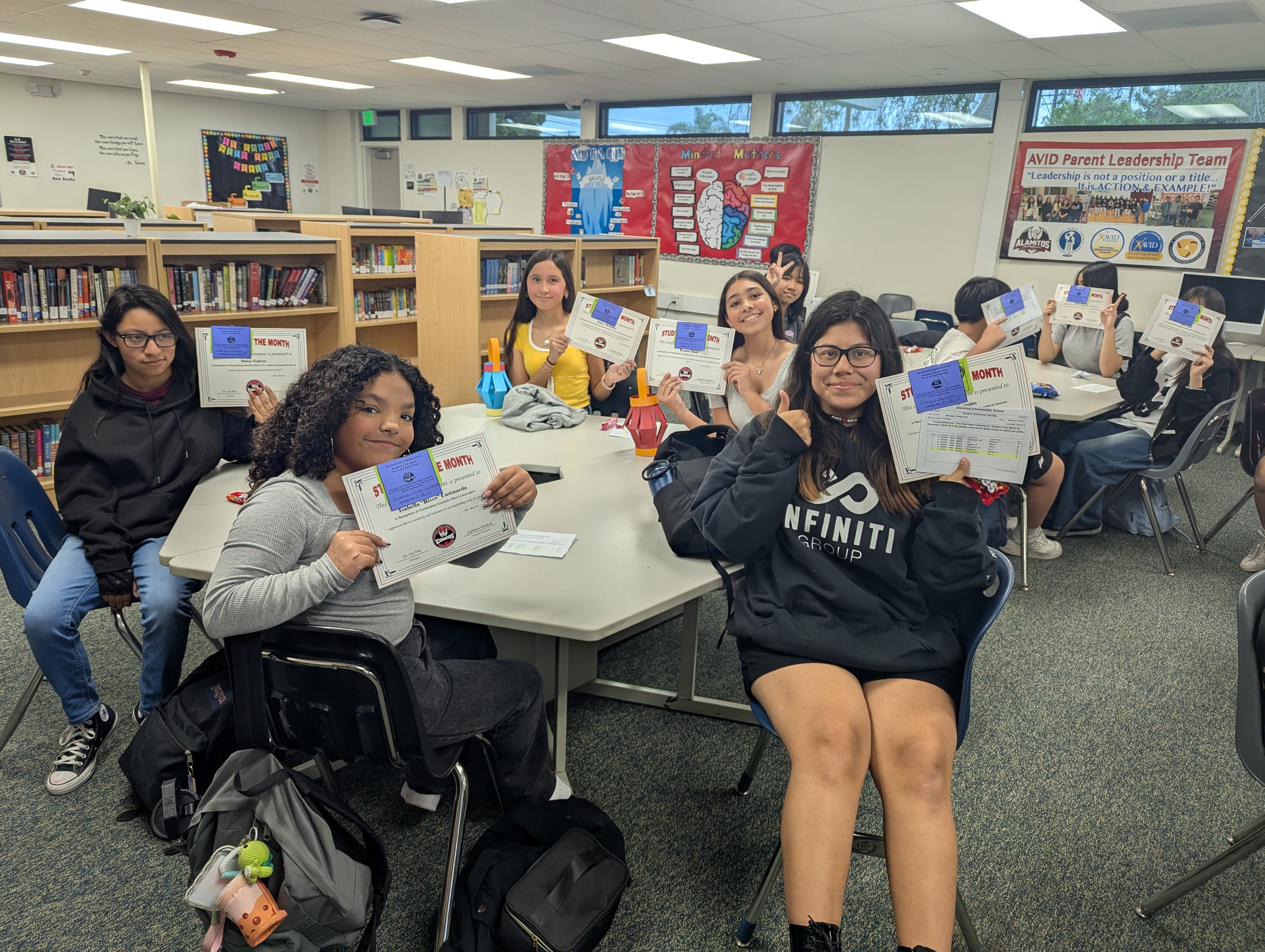 Students of the month | Certificate Award 2